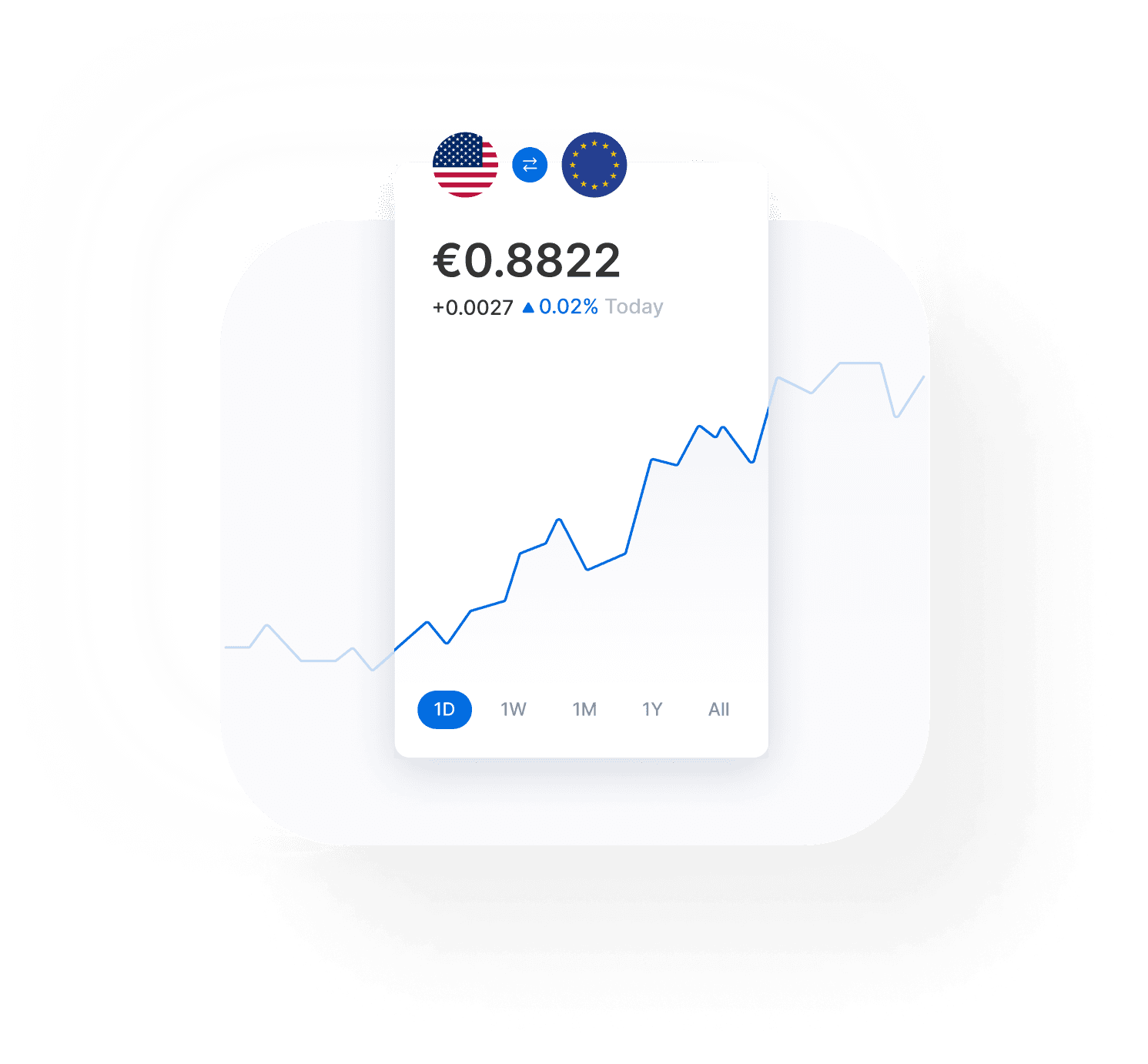 XE Currency Data API Hero Image